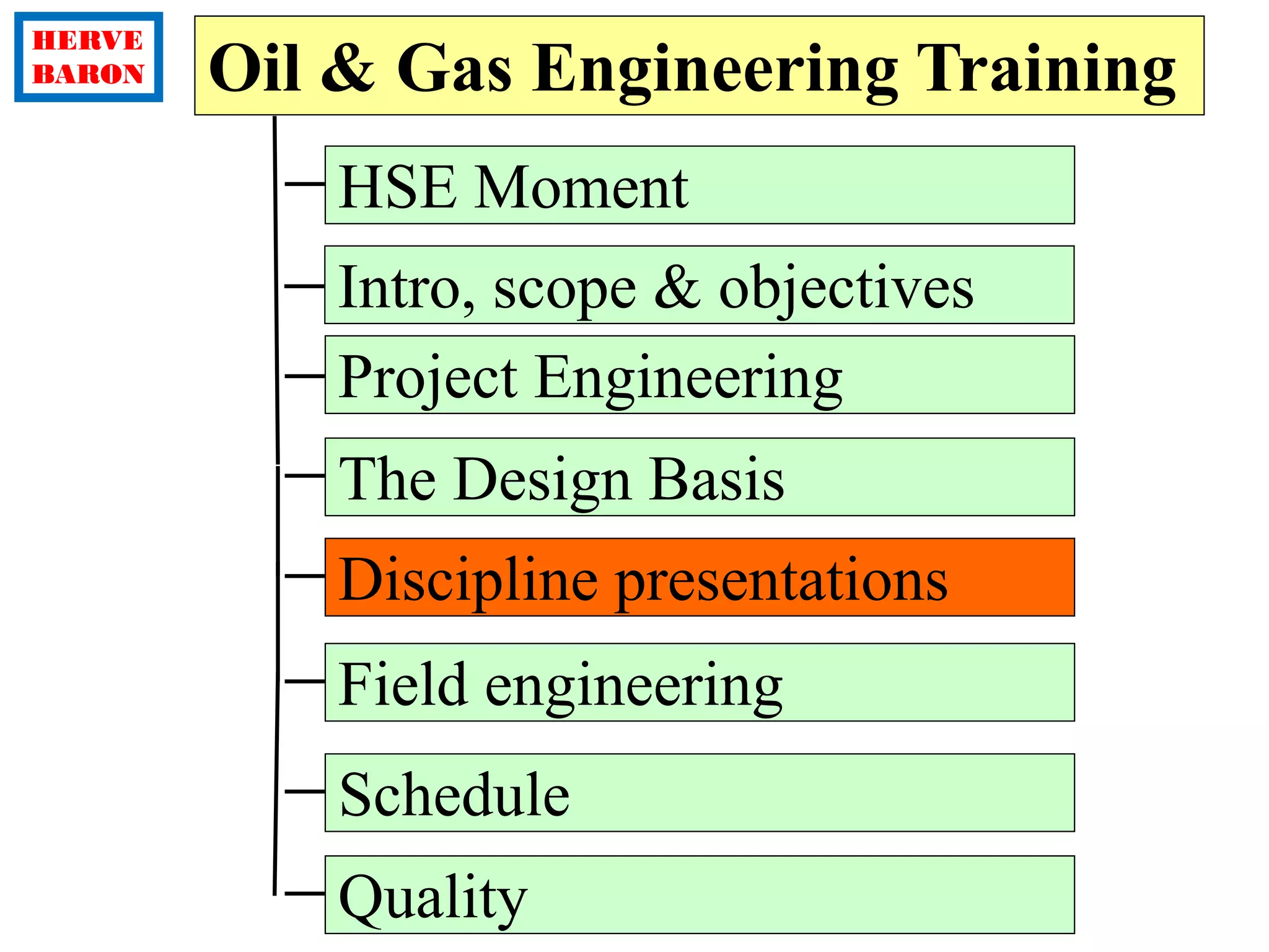 Gas Engineer Course Method Statement oil gas engineering-41-phpapp02 | PDF