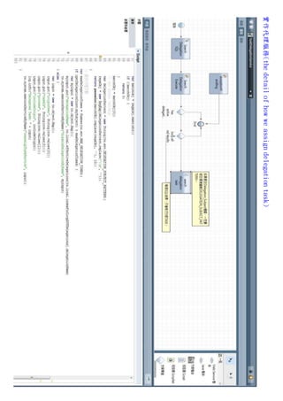 實作代理服務(thedetailofhowweassigndelegationtask)
 