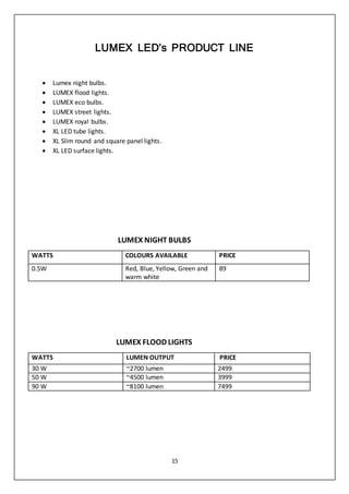 lumex led project | DOCX