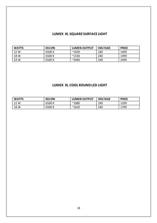 lumex led project | DOCX