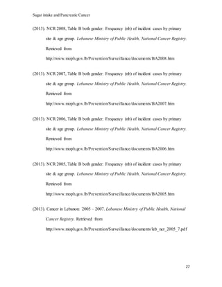 Sugar intake and Pancreatic Cancer
27
(2013). NCR 2008, Table B both gender: Frequency (nb) of incident cases by primary
site & age group. Lebanese Ministry of Public Health, National Cancer Registry.
Retrieved from
http://www.moph.gov.lb/Prevention/Surveillance/documents/BA2008.htm
(2013). NCR 2007, Table B both gender: Frequency (nb) of incident cases by primary
site & age group. Lebanese Ministry of Public Health, National Cancer Registry.
Retrieved from
http://www.moph.gov.lb/Prevention/Surveillance/documents/BA2007.htm
(2013). NCR 2006, Table B both gender: Frequency (nb) of incident cases by primary
site & age group. Lebanese Ministry of Public Health, National Cancer Registry.
Retrieved from
http://www.moph.gov.lb/Prevention/Surveillance/documents/BA2006.htm
(2013). NCR 2005, Table B both gender: Frequency (nb) of incident cases by primary
site & age group. Lebanese Ministry of Public Health, National Cancer Registry.
Retrieved from
http://www.moph.gov.lb/Prevention/Surveillance/documents/BA2005.htm
(2013). Cancer in Lebanon: 2005 – 2007. Lebanese Ministry of Public Health, National
Cancer Registry. Retrieved from
http://www.moph.gov.lb/Prevention/Surveillance/documents/leb_ncr_2005_7.pdf
 
