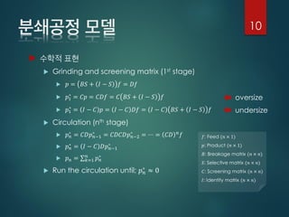 𝑓: Feed (𝑛 × 1)
𝑝: Product (𝑛 × 1)
𝐵: Breakage matrix (𝑛 × 𝑛)
𝑆: Selective matrix (𝑛 × 𝑛)
𝐶: Screening matrix (𝑛 × 𝑛)
𝐼: Identity matrix (𝑛 × 𝑛)

 Grinding and screening matrix (1st stage)
 𝑝 = 𝐵𝑆 + 𝐼 − 𝑆 𝑓 = 𝐷𝑓
 𝑝1
∘
= 𝐶𝑝 = 𝐶𝐷𝑓 = 𝐶 𝐵𝑆 + 𝐼 − 𝑆 𝑓
 𝑝1
∗
= 𝐼 − 𝐶 𝑝 = 𝐼 − 𝐶 𝐷𝑓 = 𝐼 − 𝐶 𝐵𝑆 + 𝐼 − 𝑆 𝑓
 Circulation (nth stage)
 𝑝 𝑛
∘
= 𝐶𝐷𝑝 𝑛−1
∘
= 𝐶𝐷𝐶𝐷𝑝 𝑛−2
∘
= ⋯ = 𝐶𝐷 𝑛
𝑓
 𝑝 𝑛
∗
= 𝐼 − 𝐶 𝐷𝑝 𝑛−1
∘
 𝑝 𝑛 = σ 𝑘=1
𝑛
𝑝 𝑛
∗
 Run the circulation until; 𝑝 𝑛
∘ ≈ 0
oversize
undersize
10
 