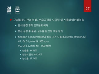  ,

 ,
 Knelson concentrator (Newton efficiency)
#1. Q: 3 L/min, N: 500 rpm
#2. Q: 6 L/min, N: 1,000 rpm
 : 34.56%
 : 89.29 %
 : 67.74%
27
 