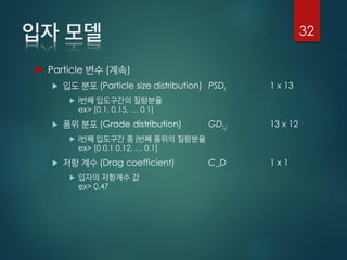  Particle ( )
 (Particle size distribution) PSDi 1 x 13
 i
ex> [0.1, 0.15, … 0.1]
 (Grade distribution) GDi,j 13 x 12
 i j
ex> [0 0.1 0.12, … 0.1]
 (Drag coefficient) C_D 1 x 1

ex> 0.47
32
 