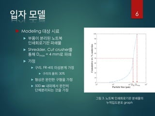  Modeling

 Shredder, Cut crusher
Dmax = 4 mm

 , FR-4
 : 30%

 500
6
3.
graph
D50 Dmax
 