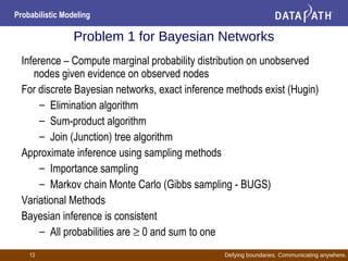 Defying boundaries. Communicating anywhere.
Probabilistic Modeling
13
Problem 1 for Bayesian Networks
Inference – Compute marginal probability distribution on unobserved
nodes given evidence on observed nodes
For discrete Bayesian networks, exact inference methods exist (Hugin)
– Elimination algorithm
– Sum-product algorithm
– Join (Junction) tree algorithm
Approximate inference using sampling methods
– Importance sampling
– Markov chain Monte Carlo (Gibbs sampling - BUGS)
Variational Methods
Bayesian inference is consistent
– All probabilities are ≥ 0 and sum to one
 