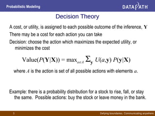 Defying boundaries. Communicating anywhere.
Probabilistic Modeling
3
Decision Theory
A cost, or utility, is assigned to each possible outcome of the inference, Y
There may be a cost for each action you can take
Decision: choose the action which maximizes the expected utility, or
minimizes the cost
where A is the action is set of all possible actions with elements a.
Example: there is a probability distribution for a stock to rise, fall, or stay
the same. Possible actions: buy the stock or leave money in the bank.
Value(P(Y|X)) = maxa∈A Σy U(a,y) P(y|X)
 