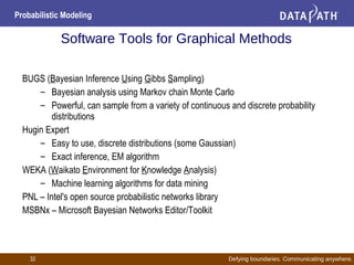 Defying boundaries. Communicating anywhere.
Probabilistic Modeling
32
Software Tools for Graphical Methods
BUGS (Bayesian Inference Using Gibbs Sampling)
– Bayesian analysis using Markov chain Monte Carlo
– Powerful, can sample from a variety of continuous and discrete probability
distributions
Hugin Expert
– Easy to use, discrete distributions (some Gaussian)
– Exact inference, EM algorithm
WEKA (Waikato Environment for Knowledge Analysis)
– Machine learning algorithms for data mining
PNL – Intel's open source probabilistic networks library
MSBNx – Microsoft Bayesian Networks Editor/Toolkit
 