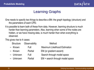 Defying boundaries. Communicating anywhere.
Probabilistic Modeling
33
Learning Graphs
One needs to specify two things to describe a BN: the graph topology (structure) and
the parameters of each CPD.
It is possible to learn both of these from data. However, learning structure is much
harder than learning parameters. Also, learning when some of the nodes are
hidden, or we have missing data, is much harder than when everything is
observed.
This gives rise to 4 cases:
Structure Observability Method
– Known Full Maximum Likelihood Estimation
– Known Partial EM (or gradient ascent)
– Unknown Full Search through model space
– Unknown Partial EM + search through model space
 