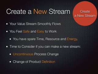 Create a New Stream 
Create 
a New Stream 
Your Value Stream Smoothly Flows 
You Feel Safe and Easy to Work 
You have spare Time, Resource and Energy. 
Time to Consider if you can make a new stream: 
Uncontinuous Process Change 
Change of Product Definition 
 