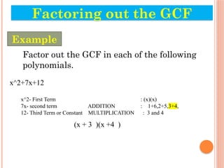 Factor out the GCF in each of the following
polynomials.
x^2+7x+12
x^2- First Term : (x)(x)
7x- second term ADDITION : 1+6,2+5,3+4,
12- Third Term or Constant MULTIPLICATION : 3 and 4
(x + 3 )(x +4 )
Factoring out the GCF
Example
 