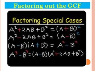 Factoring out the GCF
 