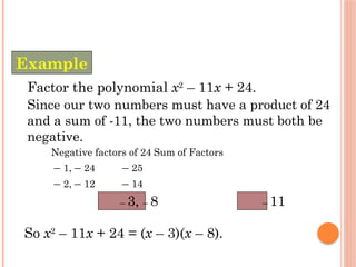 Factor the polynomial x2
– 11x + 24.
Since our two numbers must have a product of 24
and a sum of -11, the two numbers must both be
negative.
Negative factors of 24 Sum of Factors
– 1, – 24 – 25
– 2, – 12 – 14
– 3, – 8 – 11
So x2
– 11x + 24 = (x – 3)(x – 8).
Example
 