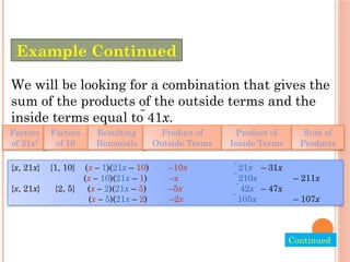 We will be looking for a combination that gives the
sum of the products of the outside terms and the
inside terms equal to 41x.
Factors
of 21x2
Resulting
Binomials
Product of
Outside Terms
Product of
Inside Terms
Sum of
Products
Factors
of 10
{x, 21x} {1, 10} (x – 1)(21x – 10) –10x 21x – 31x
(x – 10)(21x – 1) –x 210x – 211x
{x, 21x} {2, 5} (x – 2)(21x – 5) –5x 42x – 47x
(x – 5)(21x – 2) –2x 105x – 107x
Example Continued
Continued.
 