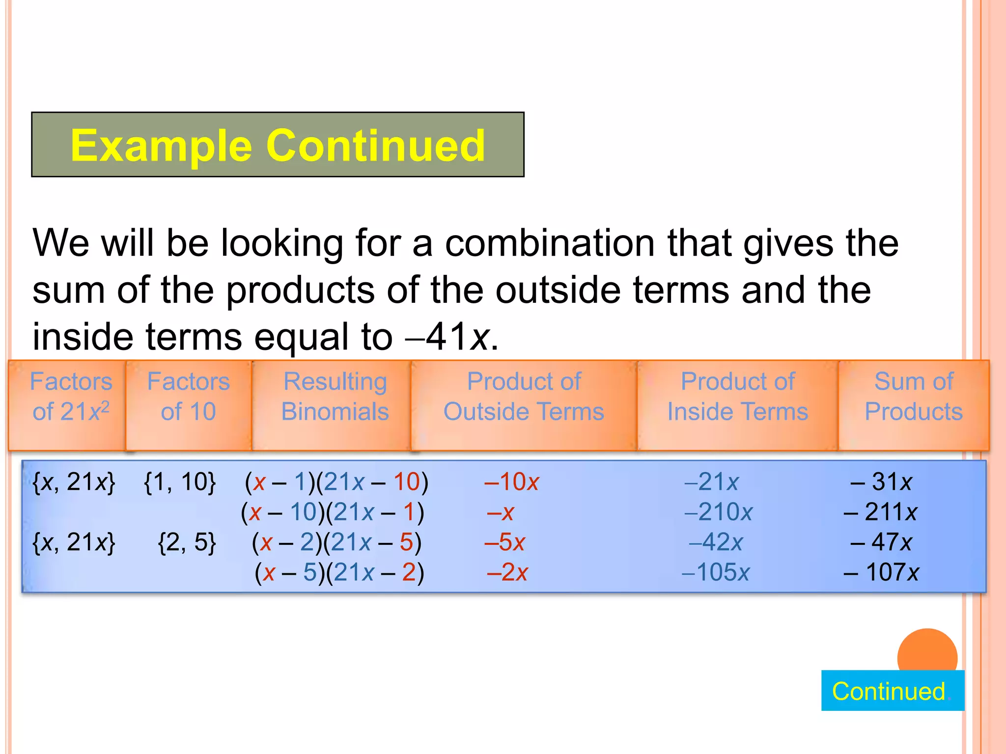Example Continued

We will be looking for a combination that gives the
sum of the products of the outside terms and the
inside terms equal to 41x.
Factors    Factors    Resulting         Product of      Product of       Sum of
of 21x2     of 10     Binomials        Outside Terms   Inside Terms     Products

{x, 21x}   {1, 10} (x – 1)(21x – 10)      –10x           21x           – 31x
                   (x – 10)(21x – 1)      –x             210x         – 211x
{x, 21x}    {2, 5} (x – 2)(21x – 5)       –5x             42x          – 47x
                    (x – 5)(21x – 2)      –2x            105x         – 107x



                                                                      Continued.
 