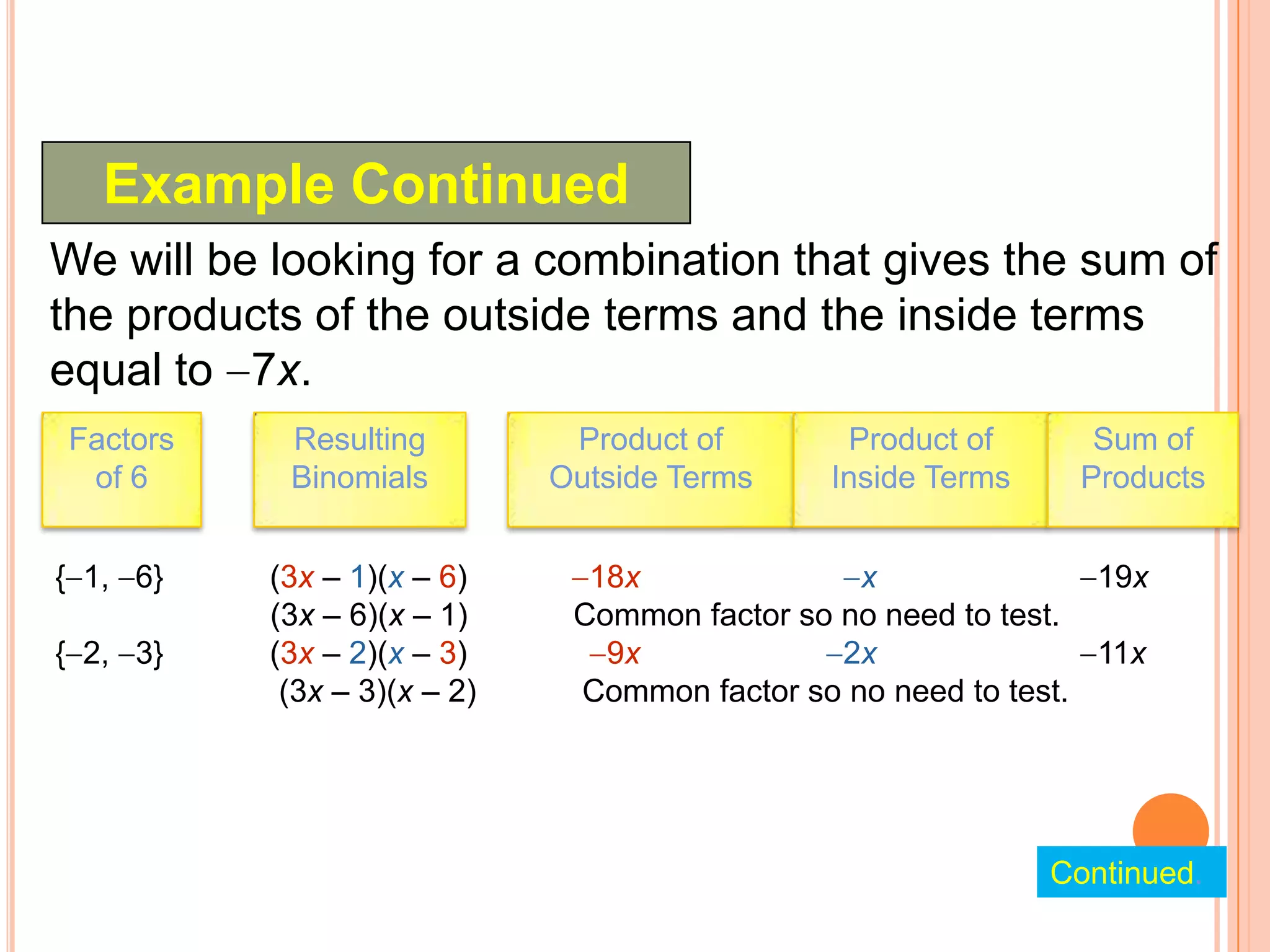 Example Continued
We will be looking for a combination that gives the sum of
the products of the outside terms and the inside terms
equal to 7x.
Factors    Resulting          Product of       Product of      Sum of
 of 6      Binomials         Outside Terms    Inside Terms    Products


{ 1, 6}   (3x – 1)(x – 6)      18x              x               19x
          (3x – 6)(x – 1)     Common factor so no need to test.
{ 2, 3}   (3x – 2)(x – 3)       9x             2x               11x
           (3x – 3)(x – 2)    Common factor so no need to test.




                                                             Continued.
 