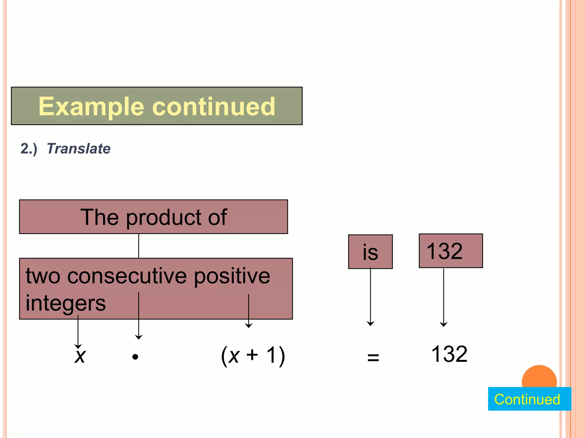 Example continued
2.) Translate



        The product of
                               is   132
two consecutive positive
integers

       x        •    (x + 1)   =    132
                                          Continued
 