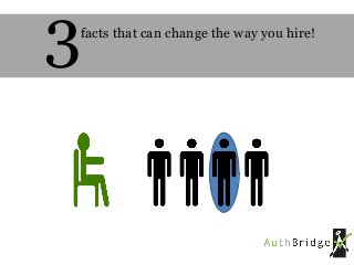 3

facts that can change the way you hire!

 
