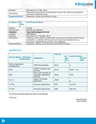 Duration 20th April to 5th
May 2013
Description
Ordering the pumps and tracking them as per the order for pouring the
concrete in particular area.
Responsibilities Designing, coding and testing the app.
8. Name of the
Proje
ct
The Personal Diary
Position Trainee
Environment Flexible and efficient
Industry Tops technologies Pvt Ltd
Location Ahmedabad
Duration 15th June to 5th
October 2013
Description Creating a local personal notification and saving the details of the friends
and family in calendar. Writing personal notes and making them as
reminders. Uploading the pictures and wallpapers.
Responsibilities Designing, Coding, using the tools and testing the app.
Qualification
Course Name / Training /
Certification
Institution
Year of
Co
mpl
etio
n
Level/ Marks/
Percen
tage
IPhone Application
Development
TOPS Technologies 2013 A
MCA
GLSICT (Gujarat Law
Society)
2013 CGPI – 8.3
BCA
Som-Lalit Institute of
computer application
(SLICA)
2010 70%
C/C++
Aptech Computer
application
2008
A
12th
Std St Xavier's High School 2007 76.57%
10th
Std St Xavier's High School 2005 68.14%
The above-mentioned details are best to my knowledge
Thank you.
Yours Sincerely,
Bhavin Gupta
 