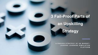 3 Fail-Proof Parts of
an Upskilling
Strategy
A P R O V E N S T R AT E G Y B Y A N M A R K E T -
L E A D I N G L E A R N I N G S I M U L AT I O N
P L AT F O R M
 