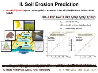 12
II. Soil Erosion Prediction
• Arc-SATEEC(KorSLE) system can be applied at watershed scales with SDR (Sediment Delivery Ratio)
module
Outlet
Deposition
Erosion
SDR
R1~3 : Area ratio for CN1~3
CN1~3 : Avg. CN for Urban, Agriculture, Forest
Dd : Stream density (km/km
2
)
 
