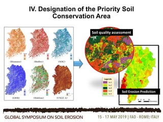 16
IV. Designation of the Priority Soil
Conservation Area
Soil quality assessment
Soil Erosion Prediction
 