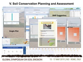 19
Single-Plot
Multi-Plots
Soil Function Click
Click
Soil Erosion
Safe Area
Soil Erosion
Concerned Area
Current Grade
Improve Grade
Soil Erosion
Concerned Area
BMP Click
Soil Erosion
Concerned Area
BMP Suggestion
V. Soil Conservation Planning and Assessment
 