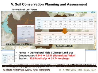 20
 Forest -> Agricultural Field : Change Land Use
• Groundwater: 0.844  0.831 (Normalized Value)
• Erosion: 30.65ton/ha/yr  31.74 ton/ha/yr
Click the Land Use Change
Current Land Use: Forest
Forest
Agricultural Field
V. Soil Conservation Planning and Assessment
 