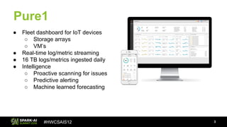 #HWCSAIS12
Pure1
3
● Fleet dashboard for IoT devices
○ Storage arrays
○ VM’s
● Real-time log/metric streaming
● 16 TB logs/metrics ingested daily
● Intelligence
○ Proactive scanning for issues
○ Predictive alerting
○ Machine learned forecasting
 