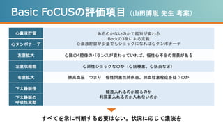 心嚢液貯留 あるのかないのかで鑑別が変わる
Beckの3徴による定義
心嚢液貯留が少量でもショックになれば心タンポナーデ
心タンポナーデ
左室拡大 心臓の4腔像のバランスが変わっていれば、慢性心不全の背景がある
左室収縮能 心原性ショックなのか（心筋梗塞、心筋炎など）
右室拡大 肺高血圧 つまり 慢性閉塞性肺疾患、肺血栓塞栓症を疑うのか
下大静脈径
輸液入れるのか絞るのか
利尿薬入れるのか入れないのか
下大静脈の
呼吸性変動
すべてを常に判断する必要はない。状況に応じて濃淡を
Basic FoCUSの評価項目（山田博胤 先生 考案）
 