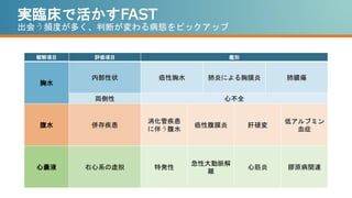 実臨床で活かすFAST
出会う頻度が多く、判断が変わる病態をピックアップ
観察項目 評価項目 鑑別
胸水
内部性状 癌性胸水 肺炎による胸膜炎 肺膿瘍
両側性 心不全
腹水 併存疾患
消化管疾患
に伴う腹水
癌性腹膜炎 肝硬変
低アルブミン
血症
心嚢液 右心系の虚脱 特発性
急性大動脈解
離
心筋炎 膠原病関連
 
