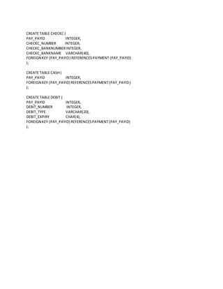 CREATE TABLE CHECKC (
PAY_PAYID INTEGER,
CHECKC_NUMBER INTEGER,
CHECKC_BANKNUMBERINTEGER,
CHECKC_BANKNAME VARCHAR(40),
FOREIGN KEY (PAY_PAYID) REFERENCESPAYMENT (PAY_PAYID)
);
CREATE TABLE CASH (
PAY_PAYID INTEGER,
FOREIGN KEY (PAY_PAYID) REFERENCESPAYMENT(PAY_PAYID)
);
CREATE TABLE DEBIT (
PAY_PAYID INTEGER,
DEBIT_NUMBER INTEGER,
DEBIT_TYPE VARCHAR(20),
DEBIT_EXPIRY CHAR(4),
FOREIGN KEY (PAY_PAYID) REFERENCESPAYMENT(PAY_PAYID)
);
 