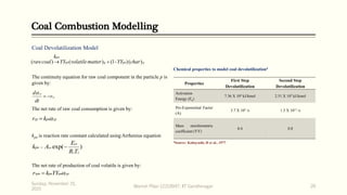 M.Tech_Thesis_Presentation | PPTX