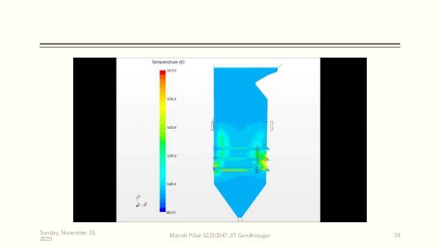M tech thermal thesis