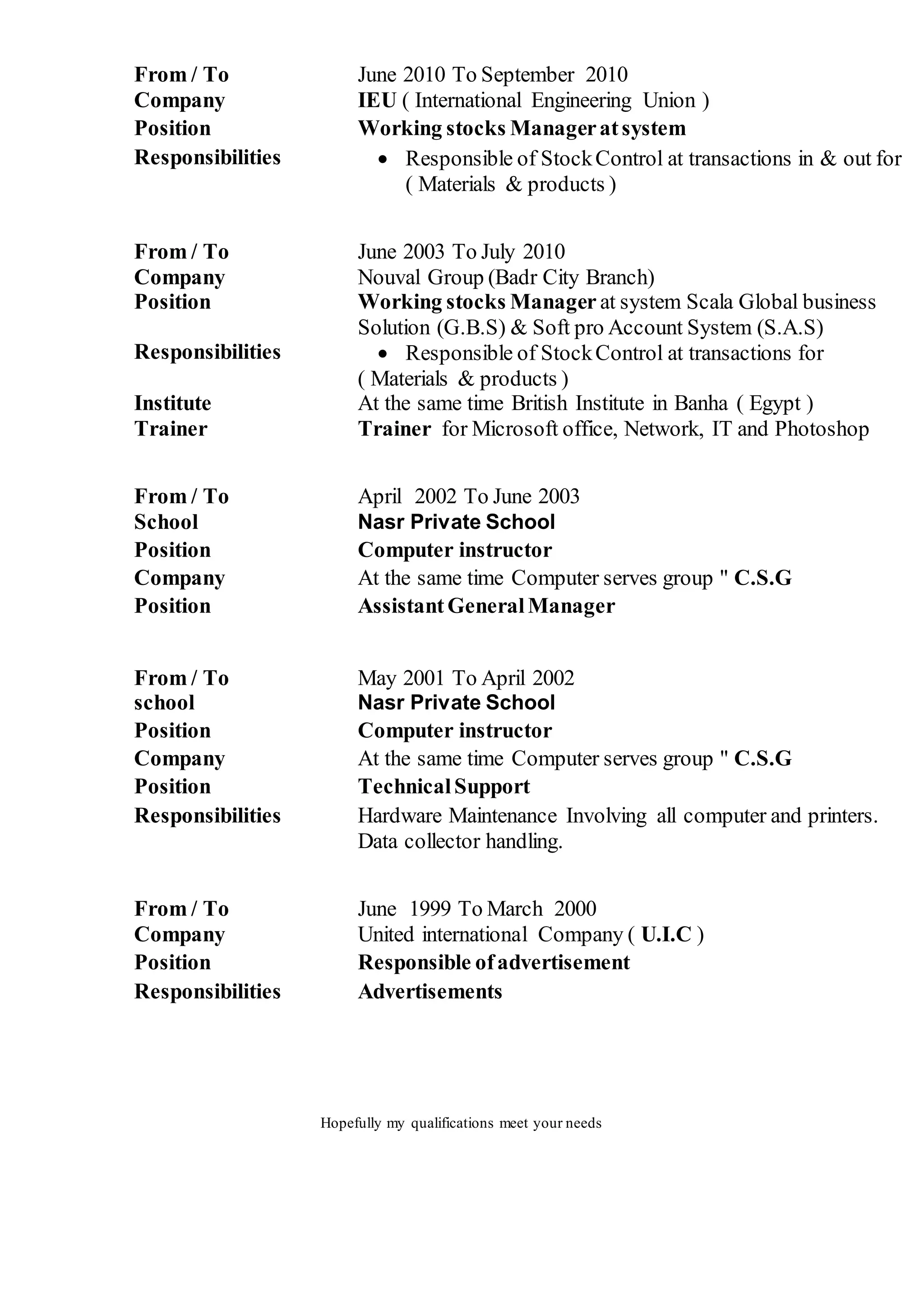 From / To June 2010 To September 2010
Company IEU ( International Engineering Union )
Position Working stocks Manageratsystem
Responsibilities  Responsible of StockControl at transactions in & out for
( Materials & products )
From / To June 2003 To July 2010
Company Nouval Group (Badr City Branch)
Position Working stocks Manager at system Scala Global business
Solution (G.B.S) & Soft pro Account System (S.A.S)
Responsibilities  Responsible of StockControl at transactions for
( Materials & products )
Institute At the same time British Institute in Banha ( Egypt )
Trainer Trainer for Microsoft office, Network, IT and Photoshop
From / To April 2002 To June 2003
School lao rS etavirP raaN
Position Computer instructor
Company At the same time Computer serves group " C.S.G
Position AssistantGeneralManager
From / To May 2001 To April 2002
school lao rS etavirP raaN
Position Computer instructor
Company At the same time Computer serves group " C.S.G
Position TechnicalSupport
Responsibilities Hardware Maintenance Involving all computer and printers.
Data collector handling.
From / To June 1999 To March 2000
Company United international Company ( U.I.C )
Position Responsible ofadvertisement
Responsibilities Advertisements
Hopefully my qualifications meet your needs
 