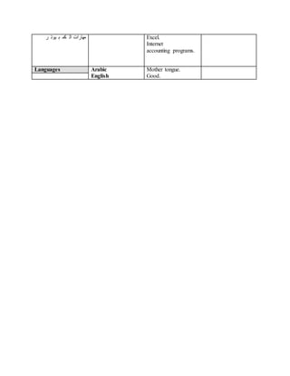 Excel.
Internet
accounting programs.
‫ر‬ ‫يوت‬ ‫ب‬ ‫كم‬ ‫ال‬ ‫مهارات‬
Mother tongue.
Good.
Arabic
English
Languages
 