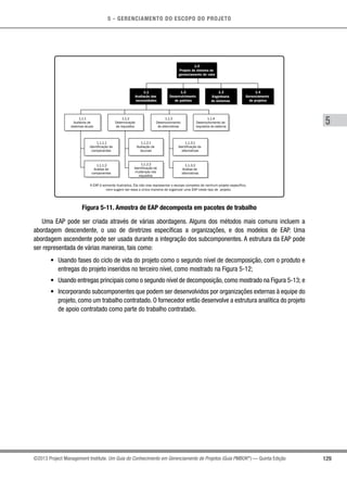 5 - GERENCIAMENTO DO ESCOPO DO PROJETO
5
129©2013 Project Management Institute. Um Guia do Conhecimento em Gerenciamento de Projetos (Guia PMBOK®
) — Quinta Edição
1.0
Projeto de sistema do
gerenciamento do valor
1.1
Avaliação das
necessidades
1.2
Desenvolvimento
de padrões
1.3
Engenharia
de sistemas
1.4
Gerenciamento
de projetos
A EAP é somente ilustrativa. Ela não visa representar o escopo completo de nenhum projeto específico,
nem sugerir ser essa a única maneira de organizar uma EAP neste tipo de projeto.
1.1.1.1
Identificação de
componentes
1.1.2.1
Avaliação de
lacunas
1.1.3.1
Identificação de
alternativas
1.1.4
Desenvolvimento de
requisitos do sistema
1.1.3
Desenvolvimento
de alternativas
1.1.2
Determinação
de requisitos
1.1.1
Auditoria de
sistemas atuais
1.1.1.2
Análise de
componentes
1.1.2.2
Identificação de
mudanças nos
requisitos
1.1.3.2
Análise de
alternativas
Figura 5-11. Amostra de EAP decomposta em pacotes de trabalho
Uma EAP pode ser criada através de várias abordagens. Alguns dos métodos mais comuns incluem a
abordagem descendente, o uso de diretrizes específicas a organizações, e dos modelos de EAP. Uma
abordagem ascendente pode ser usada durante a integração dos subcomponentes. A estrutura da EAP pode
ser representada de várias maneiras, tais como:
•	 Usando fases do ciclo de vida do projeto como o segundo nível de decomposição, com o produto e
entregas do projeto inseridos no terceiro nível, como mostrado na Figura 5-12;
•	 Usando entregas principais como o segundo nível de decomposição, como mostrado na Figura 5-13; e
•	 Incorporando subcomponentes que podem ser desenvolvidos por organizações externas à equipe do
projeto, como um trabalho contratado. O fornecedor então desenvolve a estrutura analítica do projeto
de apoio contratado como parte do trabalho contratado.
 