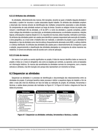 6 - GERENCIAMENTO DO TEMPO DO PROJETO
153
6
©2013 Project Management Institute. Um Guia do Conhecimento em Gerenciamento de Projetos (Guia PMBOK®
) — Quinta Edição
6.2.3.2 Atributos das atividades
As atividades, diferentemente dos marcos, têm durações, durante as quais o trabalho daquela atividade é
executado, e podem ter recursos e custos associados àquele trabalho. Os atributos das atividades ampliam
a descrição das mesmas através da identificação dos múltiplos componentes associados a cada atividade.
Os componentes de cada atividade evoluem ao longo do tempo. Durante os estágios iniciais do projeto, eles
incluem o identificador (ID) da atividade, o ID da EAP e o nome da atividade e, quando completos, podem
incluir códigos das atividades e sua descrição, as atividades predecessoras, as atividades sucessoras, relações
lógicas,antecipações e esperas (Seção 6.3.2.3),requisitos de recursos,datas impostas,restrições e premissas.
Os atributos das atividades podem ser usados para identificar a pessoa responsável pela execução do trabalho,
a área geográfica, ou o local onde o trabalho deve ser realizado, o calendário do projeto a que a atividade foi
designada e o tipo de atividade como nível de esforço (frequentemente abreviado como NDE), o esforço distinto
e o esforço distribuído. Os atributos das atividades são usados para o desenvolvimento do cronograma e para
a seleção, sequenciamento e classificação das atividades planejadas no cronograma de várias maneiras nos
relatórios. O número de atributos varia de acordo com a área de aplicação.
6.2.3.3 Lista de marcos
Um marco é um ponto ou evento significativo no projeto. A lista de marcos identifica todos os marcos do
projeto e indica se o marco é obrigatório, tais como os exigidos por contrato, ou opcional, como os baseados
em informação histórica. Os marcos são semelhantes às atividades normais do cronograma, com a mesma
estrutura e atributos, mas têm duração zero porque eles representam um momento no tempo.
6.3 Sequenciar as atividades
Sequenciar as atividades é o processo de identificação e documentação dos relacionamentos entre as
atividades do projeto. O principal benefício deste processo é definir a sequência lógica do trabalho a fim de
obter o mais alto nível de eficiência em face de todas as restrições do projeto. As entradas, ferramentas e
técnicas, e saídas desse processo são ilustradas na Figura 6-7. A Figura 6-8 ilustra o diagrama de fluxo de
dados do processo.
Entradas Ferramentas e técnicas Saídas
.1 Plano de gerenciamento
do cronograma
.2 Lista de atividades
.3 Atributos das atividades
.4 Lista dos marcos
.5 Especificação do escopo
do projeto
.6 Fatores ambientais da
empresa
.7 Ativos de processos
organizacionais
.1 Método do diagrama de
precedência (MDP)
.2 Determinação de
dependência
.3 Antecipações e esperas
.1 Diagramas de rede do
cronograma do projeto
.2 Atualizações nos
documentos do projeto
Figura 6-7. Sequenciar as atividades: entradas, ferramentas e técnicas, e saídas
 