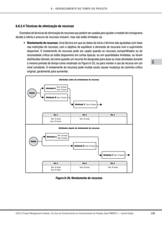 6 - GERENCIAMENTO DO TEMPO DO PROJETO
179
6
©2013 Project Management Institute. Um Guia do Conhecimento em Gerenciamento de Projetos (Guia PMBOK®
) — Quinta Edição
6.6.2.4 Técnicas de otimização de recursos
Exemplosdetécnicasdeotimizaçãoderecursosquepodemserusadasparaajustaromodelodocronograma
devido à oferta e procura de recursos incluem, mas não estão limitados ao:
•	 Nivelamento de recursos. Uma técnica em que as datas de início e término são ajustadas com base
nas restrições de recursos, com o objetivo de equilibrar a demanda de recursos com o suprimento
disponível. O nivelamento de recursos pode ser usado quando os recursos compartilhados ou de
necessidade crítica só estão disponíveis em certas épocas, ou em quantidades limitadas, ou foram
distribuídos demais, tal como quando um recurso foi designado para duas ou mais atividades durante
o mesmo período de tempo como mostrado na Figura 6-20, ou para manter o uso do recurso em um
nível constante. O nivelamento de recursos pode muitas vezes causar mudança do caminho crítico
original, geralmente para aumentar.
Início
Atividade A
Tom: 8 horas
Sue: 8 horas
Atividade B Sue: 8 horas
Atividade C Tom: 8 horas
Tom: 8 horas
Sue: 16 horas
Tom: 8 horas
Dia 2 Dia 3Dia 1
Início
Atividade A
Tom: 8 horas
Sue: 8 horas
Atividade B Sue: 8 horas
Atividade C Tom: 8 horas
Tom: 8 horas
Sue: 8 horas
Sue: 8 horas Tom: 8 horas
Dia 2 Dia 3Dia 1
Atividades antes do nivelamento de recursos
Atividades depois do nivelamento de recursos
Figura 6-20. Nivelamento de recursos
 