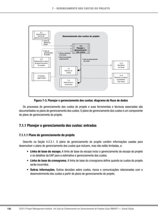 7 - GERENCIAMENTO DOS CUSTOS DO PROJETO
196 ©2013 Project Management Institute. Um Guia do Conhecimento em Gerenciamento de Projetos (Guia PMBOK®
) — Quinta Edição
Gerenciamento dos custos do projeto
7.1
Planejar o
gerenciamento
dos custos
7.2
Estimar os
custos
7.3
Determinar o
orçamento
• Termo de
abertura do
projeto
• Plano de
gerenciamento
do projeto
• Fatores ambientais
da empresa
• Ativos de processos
organizacionais • Plano de gerenciamento
dos custos
4.2
Desenvolver o plano
de gerenciamento
do projeto
11.2
Identificar
os riscos
11.4
Realizar a análise
quantitativa
dos riscos
4.1
Desenvolver o
termo de
abertura do projeto
Empresa/
organização
Figura 7-3. Planejar o gerenciamento dos custos: diagrama do fluxo de dados
Os processos de gerenciamento dos custos do projeto e suas ferramentas e técnicas associadas são
documentados no plano de gerenciamento dos custos. O plano de gerenciamento dos custos é um componente
do plano de gerenciamento do projeto.
7.1.1 Planejar o gerenciamento dos custos: entradas
7.1.1.1 Plano de gerenciamento do projeto
Descrito na Seção 4.2.3.1. O plano de gerenciamento do projeto contém informações usadas para
desenvolver o plano de gerenciamento dos custos que incluem, mas não estão limitadas, a:
•	 Linha de base do escopo. A linha de base do escopo inclui o gerenciamento do escopo do projeto
e os detalhes da EAP para a estimativa e gerenciamento dos custos.
•	 Linha de base do cronograma. A linha de base do cronograma define quando os custos do projeto
serão incorridos.
•	 Outras informações. Outras decisões sobre custos, riscos e comunicações relacionadas com o
desenvolvimento dos custos a partir do plano de gerenciamento do projeto.
 