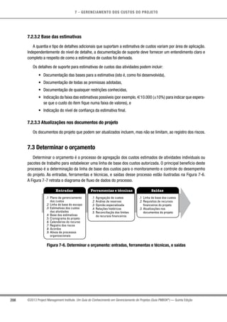 7 - GERENCIAMENTO DOS CUSTOS DO PROJETO
208 ©2013 Project Management Institute. Um Guia do Conhecimento em Gerenciamento de Projetos (Guia PMBOK®
) — Quinta Edição
7.2.3.2 Base das estimativas
A quantia e tipo de detalhes adicionais que suportam a estimativa de custos variam por área de aplicação.
Independentemente do nível de detalhe, a documentação de suporte deve fornecer um entendimento claro e
completo a respeito de como a estimativa de custos foi derivada.
Os detalhes de suporte para estimativas de custos das atividades podem incluir:
•	 Documentação das bases para a estimativa (isto é, como foi desenvolvida),
•	 Documentação de todas as premissas adotadas,
•	 Documentação de quaisquer restrições conhecidas,
•	 Indicação da faixa das estimativas possíveis (por exemplo,€10.000 (±10%) para indicar que espera-
se que o custo do item fique numa faixa de valores), e
•	 Indicação do nível de confiança da estimativa final.
7.2.3.3 Atualizações nos documentos do projeto
Os documentos do projeto que podem ser atualizados incluem, mas não se limitam, ao registro dos riscos.
7.3 Determinar o orçamento
Determinar o orçamento é o processo de agregação dos custos estimados de atividades individuais ou
pacotes de trabalho para estabelecer uma linha de base dos custos autorizada. O principal benefício deste
processo é a determinação da linha de base dos custos para o monitoramento e controle do desempenho
do projeto. As entradas, ferramentas e técnicas, e saídas desse processo estão ilustradas na Figura 7-6.
A Figura 7-7 retrata o diagrama de fluxo de dados do processo.
Entradas Ferramentas e técnicas Saídas
.1 Plano de gerenciamento
dos custos
.2 Linha de base do escopo
.3 Estimativas dos custos
das atividades
.4 Base das estimativas
.5 Cronograma do projeto
.6 Calendários do recurso
.7 Registro dos riscos
.8 Acordos
.9 Ativos de processos
organizacionais
.1 Agregação de custos
.2 Análise de reservas
.3 Opinião especializada
.4 Relações históricas
.5 Reconciliação dos limites
de recursos financeiros
.1 Linha de base dos custos
.2 Requisitos de recursos
financeiros do projeto
.3 Atualizações nos
documentos do projeto
Figura 7-6. Determinar o orçamento: entradas, ferramentas e técnicas, e saídas
 