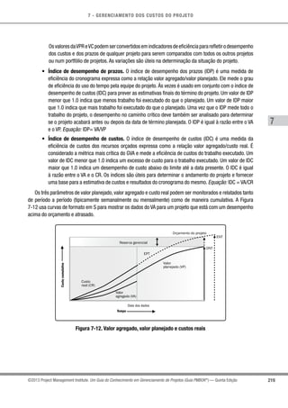 7 - GERENCIAMENTO DOS CUSTOS DO PROJETO
7
219©2013 Project Management Institute. Um Guia do Conhecimento em Gerenciamento de Projetos (Guia PMBOK®
) — Quinta Edição
OsvaloresdaVPReVCpodemserconvertidosemindicadoresdeeficiênciapararefletirodesempenho
dos custos e dos prazos de qualquer projeto para serem comparados com todos os outros projetos
ou num portfólio de projetos. As variações são úteis na determinação da situação do projeto.
•	 Índice de desempenho de prazos. O índice de desempenho dos prazos (IDP) é uma medida de
eficiência do cronograma expressa como a relação valor agregado/valor planejado. Ele mede o grau
de eficiência do uso do tempo pela equipe do projeto. Às vezes é usado em conjunto com o índice de
desempenho de custos (IDC) para prever as estimativas finais do término do projeto. Um valor de IDP
menor que 1.0 indica que menos trabalho foi executado do que o planejado. Um valor de IDP maior
que 1.0 indica que mais trabalho foi executado do que o planejado. Uma vez que o IDP mede todo o
trabalho do projeto, o desempenho no caminho crítico deve também ser analisado para determinar
se o projeto acabará antes ou depois da data de término planejada. O IDP é igual à razão entre o VA
e o VP. Equação: IDP= VA/VP
•	 Índice de desempenho de custos. O índice de desempenho de custos (IDC) é uma medida da
eficiência de custos dos recursos orçados expressa como a relação valor agregado/custo real. É
considerado a métrica mais crítica do GVA e mede a eficiência de custos do trabalho executado. Um
valor de IDC menor que 1.0 indica um excesso de custo para o trabalho executado. Um valor de IDC
maior que 1.0 indica um desempenho de custo abaixo do limite até a data presente. O IDC é igual
à razão entre o VA e o CR. Os índices são úteis para determinar o andamento do projeto e fornecer
uma base para a estimativa de custos e resultados do cronograma do mesmo. Equação: IDC = VA/CR
Os três parâmetros de valor planejado, valor agregado e custo real podem ser monitorados e relatados tanto
de período a período (tipicamente semanalmente ou mensalmente) como de maneira cumulativa. A Figura
7-12 usa curvas de formato em S para mostrar os dados do VA para um projeto que está com um desempenho
acima do orçamento e atrasado.
ONT
EPT
Orçamento do projeto
Reserva gerencial
Valor
planejado (VP)
Valor
agregado (VA)
Custo
real (CR)
ENT
Tempo
Custocumulativo
Data dos dados
Figura 7-12. Valor agregado, valor planejado e custos reais
 