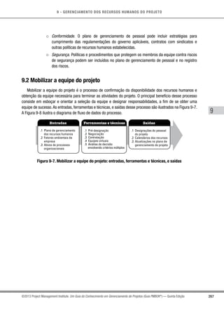 9 - GERENCIAMENTO DOS RECURSOS HUMANOS DO PROJETO
267
9
©2013 Project Management Institute. Um Guia do Conhecimento em Gerenciamento de Projetos (Guia PMBOK®
) — Quinta Edição
○○ Conformidade. O plano de gerenciamento de pessoal pode incluir estratégias para
cumprimento das regulamentações do governo aplicáveis, contratos com sindicatos e
outras políticas de recursos humanos estabelecidas.
○○ Segurança. Políticas e procedimentos que protegem os membros da equipe contra riscos
de segurança podem ser incluídos no plano de gerenciamento de pessoal e no registro
dos riscos.
9.2 Mobilizar a equipe do projeto
Mobilizar a equipe do projeto é o processo de confirmação da disponibilidade dos recursos humanos e
obtenção da equipe necessária para terminar as atividades do projeto. O principal benefício desse processo
consiste em esboçar e orientar a seleção da equipe e designar responsabilidades, a fim de se obter uma
equipe de sucesso.As entradas, ferramentas e técnicas, e saídas desse processo são ilustrados na Figura 9-7.
A Figura 9-8 ilustra o diagrama de fluxo de dados do processo.
Entradas Ferramentas e técnicas Saídas
.1 Plano de gerenciamento
dos recursos humanos
.2 Fatores ambientais da
empresa
.3 Ativos de processos
organizacionais
.1 Pré-designação
.2 Negociação
.3 Contratação
.4 Equipes virtuais
.5 Análise de decisão
envolvendo critérios múltiplos
.1 Designações do pessoal
do projeto
.2 Calendários dos recursos
.3 Atualizações no plano de
gerenciamento do projeto
Figura 9-7. Mobilizar a equipe do projeto: entradas, ferramentas e técnicas, e saídas
 