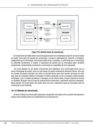 10 - GERENCIAMENTO DAS COMUNICAÇÕES DO PROJETO
294 ©2013 Project Management Institute. Um Guia do Conhecimento em Gerenciamento de Projetos (Guia PMBOK®
) — Quinta Edição
Emissor
Codificar
Decodificar
Receptor
Decodificar
Codificar
Transmitir a
mensagem
Mensagem de
feedbackRuído
Meio
Ruído
Ruído
Confirmar a
mensagem
Figura 10-4. Modelo básico de comunicação
Os componentes do modelo básico de comunicação precisam ser considerados ao discutir as comunicações
do projeto. Como parte do processo de comunicação, o emissor é responsável por transmitir a mensagem,
assegurando que as informações comunicadas estão claras e completas, e confirmando que a comunicação
foi entendida corretamente. O receptor é responsável por garantir que as informações sejam recebidas
integralmente, compreendidas corretamente e confirmadas ou respondidas de forma apropriada.
Há muitos desafios no uso desses componentes para estabelecer uma comunicação eficaz com as
partes interessadas do projeto, como em uma equipe de projeto multinacional altamente técnica. Para que
um membro da equipe comunique com êxito um conceito técnico para outro membro da equipe em outro
país, pode ser necessário codificar a mensagem no idioma apropriado, enviar a mensagem usando diversas
tecnologias, e que o receptor decodifique a mensagem em seu idioma nativo e depois responda ou forneça
um feedback. Qualquer ruído ao longo do processo pode comprometer o significado original da mensagem.
Neste exemplo, há muitos fatores que podem fazer com que o significado original da mensagem seja mal
interpretado ou mal entendido.
10.1.2.4 Métodos de comunicação
Há vários métodos de comunicação usados para compartilhar informações entre as partes interessadas do
projeto. Esses métodos podem ser classificados de um modo geral em:
 