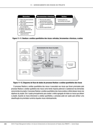 11 - GERENCIAMENTO DOS RISCOS DO PROJETO
334 ©2013 Project Management Institute. Um Guia do Conhecimento em Gerenciamento de Projetos (Guia PMBOK®
) — Quinta Edição
Entradas Ferramentas e técnicas Saídas
.1 Plano de gerenciamento
dos riscos
.2 Plano de gerenciamento
dos custos
.3 Plano de gerenciamento
do cronograma
.4 Registro dos riscos
.5 Fatores ambientais da
empresa
.6 Ativos de processos
organizacionais
.1 Técnicas de coleta e
apresentação de dados
.2 Técnicas de modelagem
e análise quantitativa dos
riscos
.3 Opinião especializada
.1 Atualizações nos
documentos do projeto
Figura 11-11. Realizar a análise quantitativa dos riscos: entradas, ferramentas e técnicas, e saídas
Gerenciamento dos riscos do projeto
11.4
Realizar a análise
quantitativa
dos riscos
11.1
Planejar o
gerenciamento
dos riscos
11.2
Identificar
os riscos
• Atualizações nos
documentos do projeto
• Registro dos riscos
• Plano de
gerenciamento
dos riscos
• Ativos de processos
organizacionais
• Fatores ambientais
da empresa
• Plano de gerenciamento
dos custos
7.1
Planejar o
gerenciamento
dos custos • Plano de gerenciamento
do cronograma
6.1
Planejar o
gerenciamento
do cronograma
Empresa/
organização
Documentos
do projeto
Figura 11-12. Diagrama do fluxo de dados do processo Realizar a análise quantitativa dos riscos
O processo Realizar a análise quantitativa dos riscos é executado nos riscos que foram priorizados pelo
processo Realizar a análise qualitativa dos riscos como tendo impacto potencial e substancial nas demandas
concorrentes do projeto. O processo Realizar a análise quantitativa dos riscos analisa o efeito desses riscos nos
objetivos do projeto. Ele é usado principalmente para avaliar o efeito agregado de todos os riscos que afetam
o projeto. Quando os riscos direcionam a análise quantitativa, o processo pode ser usado para atribuir uma
classificação de prioridade numérica àqueles riscos individualmente.
 