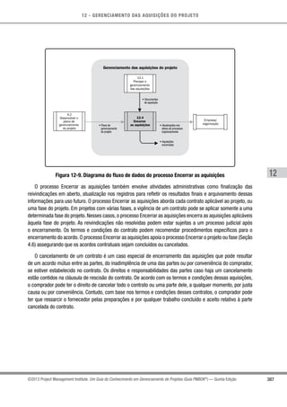 12 - GERENCIAMENTO DAS AQUISIÇÕES DO PROJETO
387
12
©2013 Project Management Institute. Um Guia do Conhecimento em Gerenciamento de Projetos (Guia PMBOK®
) — Quinta Edição
Gerenciamento das aquisições do projeto
12.4
Encerrar
as aquisições
12.1
Planejar o
gerenciamento
das aquisições
• Atualizações nos
ativos de processos
organizacionais
• Documentos
de aquisição
• Plano de
gerenciamento
do projeto
• Aquisições
encerradas
4.2
Desenvolver o
plano de
gerenciamento
do projeto
Empresa/
organização
Figura 12-9. Diagrama do fluxo de dados do processo Encerrar as aquisições
O processo Encerrar as aquisições também envolve atividades administrativas como finalização das
reivindicações em aberto, atualização nos registros para refletir os resultados finais e arquivamento dessas
informações para uso futuro. O processo Encerrar as aquisições aborda cada contrato aplicável ao projeto, ou
uma fase do projeto. Em projetos com várias fases, a vigência de um contrato pode se aplicar somente a uma
determinada fase do projeto. Nesses casos, o processo Encerrar as aquisições encerra as aquisições aplicáveis
àquela fase do projeto. As reivindicações não resolvidas podem estar sujeitas a um processo judicial após
o encerramento. Os termos e condições do contrato podem recomendar procedimentos específicos para o
encerramento do acordo. O processo Encerrar as aquisições apoia o processo Encerrar o projeto ou fase (Seção
4.6) assegurando que os acordos contratuais sejam concluídos ou cancelados.
O cancelamento de um contrato é um caso especial de encerramento das aquisições que pode resultar
de um acordo mútuo entre as partes, do inadimplência de uma das partes ou por conveniência do comprador,
se estiver estabelecido no contrato. Os direitos e responsabilidades das partes caso haja um cancelamento
estão contidos na cláusula de rescisão do contrato. De acordo com os termos e condições dessas aquisições,
o comprador pode ter o direito de cancelar todo o contrato ou uma parte dele, a qualquer momento, por justa
causa ou por conveniência. Contudo, com base nos termos e condições desses contratos, o comprador pode
ter que ressarcir o fornecedor pelas preparações e por qualquer trabalho concluído e aceito relativo à parte
cancelada do contrato.
 