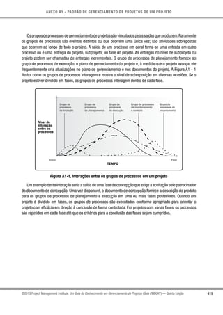 419
ANEXO A1 - PADRÃO DE GERENCIAMENTO DE PROJETOS DE UM PROJETO
©2013 Project Management Institute. Um Guia do Conhecimento em Gerenciamento de Projetos (Guia PMBOK®
) — Quinta Edição
Osgruposdeprocessosdegerenciamentodeprojetossãovinculadospelassaídasqueproduzem.Raramente
os grupos de processos são eventos distintos ou que ocorrem uma única vez; são atividades sobrepostas
que ocorrem ao longo de todo o projeto. A saída de um processo em geral torna-se uma entrada em outro
processo ou é uma entrega do projeto, subprojeto, ou fase do projeto. As entregas no nível de subprojeto ou
projeto podem ser chamadas de entregas incrementais. O grupo de processos de planejamento fornece ao
grupo de processos de execução, o plano de gerenciamento do projeto e, à medida que o projeto avança, ele
frequentemente cria atualizações no plano de gerenciamento e nos documentos do projeto. A Figura A1 - 1
ilustra como os grupos de processos interagem e mostra o nível de sobreposição em diversas ocasiões. Se o
projeto estiver dividido em fases, os grupos de processos interagem dentro de cada fase.
Grupo de
processos
de planejamento
Grupo de
processos
de iniciação
Grupo de
processos
de execução
Grupo de processos
de monitoramento
e controle
Grupo de
processos de
encerramento
Início Final
TEMPO
Nível de
interação
entre os
processos
Figura A1-1. Interações entre os grupos de processos em um projeto
Um exemplo desta interação seria a saída de uma fase de concepção que exige a aceitação pelo patrocinador
do documento de concepção. Uma vez disponível, o documento de concepção fornece a descrição do produto
para os grupos de processos de planejamento e execução em uma ou mais fases posteriores. Quando um
projeto é dividido em fases, os grupos de processos são executados conforme apropriado para orientar o
projeto com eficácia em direção à conclusão de forma controlada. Em projetos com várias fases, os processos
são repetidos em cada fase até que os critérios para a conclusão das fases sejam cumpridos.
 