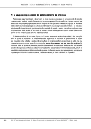 420
ANEXO A1 - PADRÃO DE GERENCIAMENTO DE PROJETOS DE UM PROJETO
©2013 Project Management Institute. Um Guia do Conhecimento em Gerenciamento de Projetos (Guia PMBOK®
) — Quinta Edição
A1.3 Grupos de processos de gerenciamento de projetos
As seções a seguir identificam e descrevem os cinco grupos de processos de gerenciamento de projetos
necessários em qualquer projeto. Estes cinco grupos de processos têm dependências claras e em geral são
executados em qualquer projeto e possuem um alto grau de interação entre si.Estes cinco grupos de processos
independem de áreas de aplicação ou setores econômicos. Os grupos de processos Individuais e os processos
individuais são frequentemente repetidos antes da conclusão do projeto e podem interagir dentro de um grupo
de processos e entre grupos de processos. A natureza dessas interações varia de um projeto para outro e
podem ou não ser executadas em uma ordem específica.
O diagrama de fluxo de processos, Figura A1-2, fornece um resumo geral do fluxo básico e das interações
entre os grupos de processos e as partes interessadas específicas. Os processos de gerenciamento de projeto
são vinculados pelas entradas e saídas onde o resultado de um processo torna-se a entrada de outro, mas não
necessariamente no mesmo grupo de processos. Os grupos de processos não são fases dos projetos. Na
realidade, todos os grupos de processos poderiam possivelmente ser conduzidos dentro de uma fase. Quando
projetos são separados em fases ou subcomponentes distintos tais como desenvolvimento do conceito,estudo de
viabilidade,estudo,design,protótipo,construção,ou teste,etc.todos os grupos de processos seriam normalmente
repetidos para cada fase ou subcomponente, conforme a explicação acima e ilustrada na Figura A1-2.
 