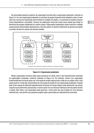 2 - INFLUÊNCIAS ORGANIZACIONAIS E CICLO DE VIDA DO PROJETO
25
2
©2013 Project Management Institute. Um Guia do Conhecimento em Gerenciamento de Projetos (Guia PMBOK®
) — Quinta Edição
Na extremidade oposta do espectro da organização funcional está a organização projetizada, mostrada na
Figura 2-5. Em uma organização projetizada, os membros da equipe frequentemente trabalham juntos.A maior
parte dos recursos da organização está envolvida no trabalho do projeto, e os gerentes de projetos possuem
muita independência e autoridade. Técnicas de colaboração virtual são muitas vezes usadas para atingir os
benefícios das equipes trabalhando no mesmo projeto. Organizações projetizadas muitas vezes têm unidades
organizacionais denominadas departamentos, mas elas podem se reportar diretamente ao gerente de projetos
ou prestar serviços de suporte aos diversos projetos.
Gerente
do projeto
Executivo-
chefe
Coordenação
do projeto
(As caixas cinzas representam equipes envolvidas em atividades do projeto).
Gerente
do projeto
Gerente
do projeto
Equipe
Equipe
Equipe
Equipe
Equipe
Equipe
Equipe
Equipe
Equipe
Figura 2-5. Organização projetizada
Muitas organizações envolvem todas essas estruturas em vários níveis e são frequentemente chamadas
de organizações compostas, conforme mostrado na Figura 2-6. Por exemplo, mesmo uma organização
fundamentalmente funcional pode criar uma equipe de projeto especial para cuidar de um projeto crítico. Essa
equipe pode ter muitas das características de uma equipe de projeto de uma organização projetizada.A equipe
pode incluir pessoal de diferentes departamentos funcionais em tempo integral, pode desenvolver seu próprio
conjunto de procedimentos operacionais e mesmo operar fora da estrutura hierárquica formal padrão durante
o projeto. Além disso, uma organização pode gerenciar a maior parte dos seus projetos em uma estrutura
matricial forte, mas permitir que pequenos projetos sejam gerenciados por departamentos funcionais.
 