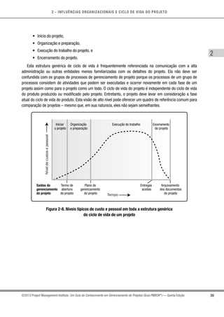 2 - INFLUÊNCIAS ORGANIZACIONAIS E CICLO DE VIDA DO PROJETO
39
2
©2013 Project Management Institute. Um Guia do Conhecimento em Gerenciamento de Projetos (Guia PMBOK®
) — Quinta Edição
•	 Início do projeto,
•	 Organização e preparação,
•	 Execução do trabalho do projeto, e
•	 Encerramento do projeto.
Esta estrutura genérica de ciclo de vida é frequentemente referenciada na comunicação com a alta
administração ou outras entidades menos familiarizadas com os detalhes do projeto. Ela não deve ser
confundida com os grupos de processos de gerenciamento de projeto porque os processos de um grupo de
processos consistem de atividades que podem ser executadas e ocorrer novamente em cada fase de um
projeto assim como para o projeto como um todo. O ciclo de vida do projeto é independente do ciclo de vida
do produto produzido ou modificado pelo projeto. Entretanto, o projeto deve levar em consideração a fase
atual do ciclo de vida do produto. Esta visão de alto nível pode oferecer um quadro de referência comum para
comparação de projetos – mesmo que, em sua natureza, eles não sejam semelhantes.
Tempo
Níveldecustosepessoal
Saídas do
gerenciamento
do projeto
Termo de
abertura
do projeto
Iniciar
o projeto
Organização
e preparação
Encerramento
do projeto
Execução do trabalho
Plano de
gerenciamento
do projeto
Entregas
aceitas
Arquivamento
dos documentos
do projeto
Figura 2-8. Níveis típicos de custo e pessoal em toda a estrutura genérica
do ciclo de vida de um projeto
 